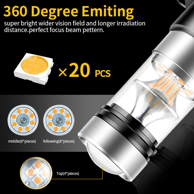 เหมาะสําหรับ Mercedes-Benz S-Class 221 BMW X5 BMW X6 BMW 5 Series รถ LED ไฟเลี้ยวหน้าถอดรหัส PY24W