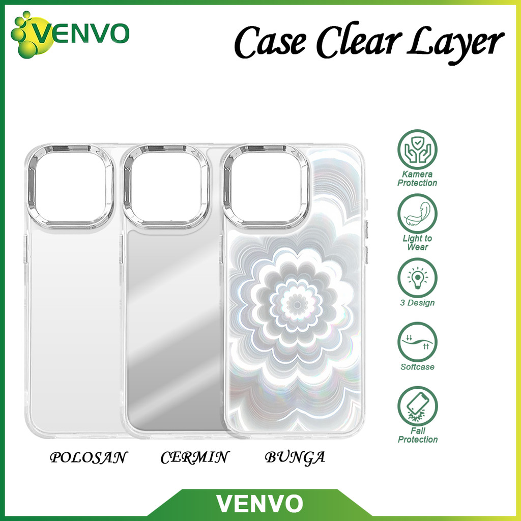 VENVO - VV71 กรณีชั้นใส Xiaomi Poco C40 C65 C71 C75 F5 F6 5G F7 5G M3 M3 Pro 5G M4 Pro 4G M5S M6 Pro
