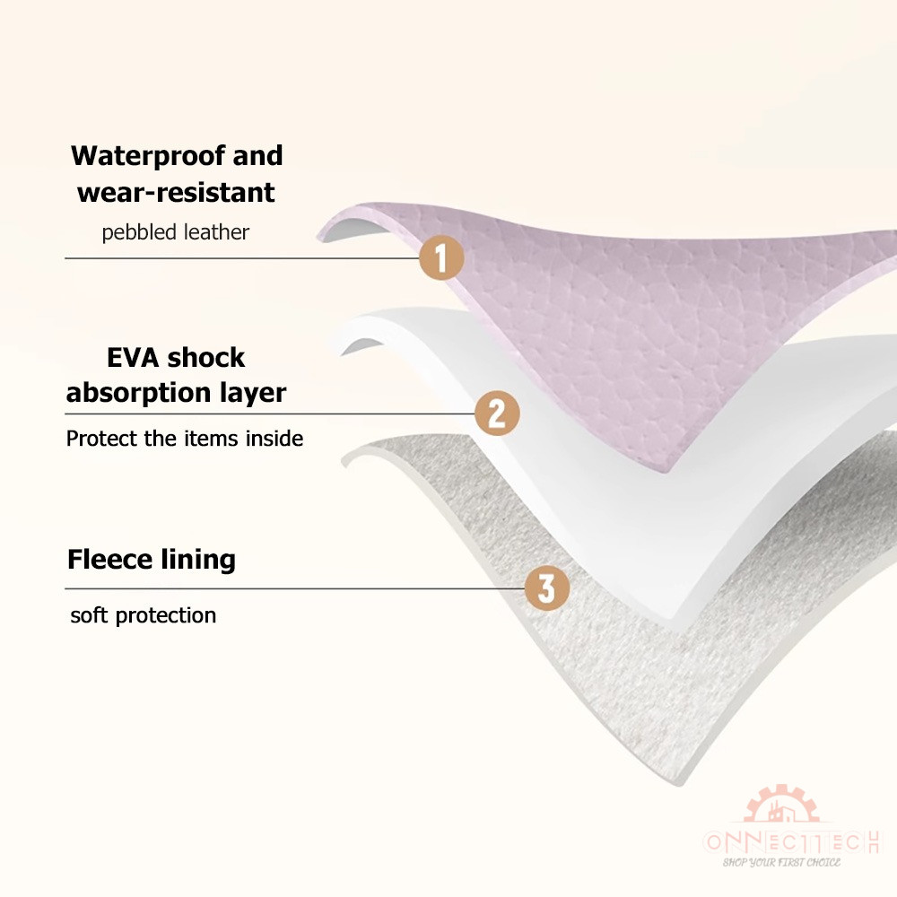 รูปภาพ 7