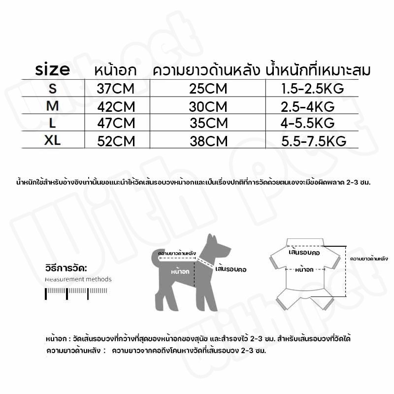 รูปภาพ 5