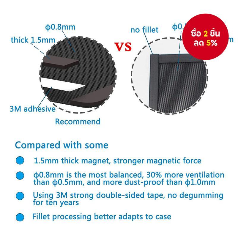 ตะแกรงกรองฝุ่นแฟนใหม่สไตล์ทันสมัย ขนาด 120x240mm และ 120x120mm ตัวกรองฝุ่นแบบแม่เหล็กสำหรับเคสคอมพิวเตอร์ PVC