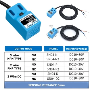 SN04 Proximity Switch พร็อกซิมิตี้สวิทช์ เซนเซอร์ตรวจจับโลหะ 10-30VDC Sensing 5mm NPN/PNP NO/NC แบบ 3สาย/2สาย 2/3-wir...