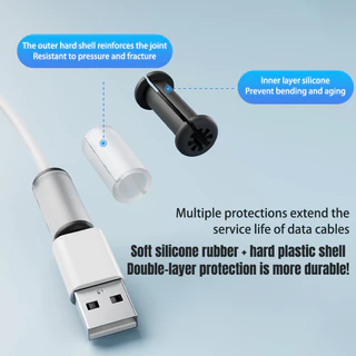 ตัวถนอมสายชาร์จ Cable Protector กันสายหัก ฝาครอบป้องกันสายเคเบิลข้อมูลป้องกันการแตกหักหัวหัวเข็มขัดสายชาร์จ