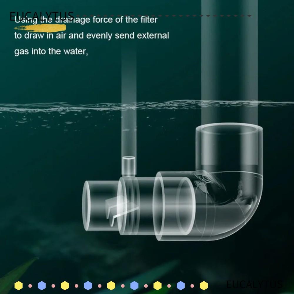 EUCALYTUSTH ตู้ปลา Oxygenation Outlet Filter, Non-electric ปั๊มออกซิเจน Aquarium อุปกรณ์เสริมถังปลาปั๊มน้ํากรอง,อะคริลิคละลายออกซิเจน Diffuser