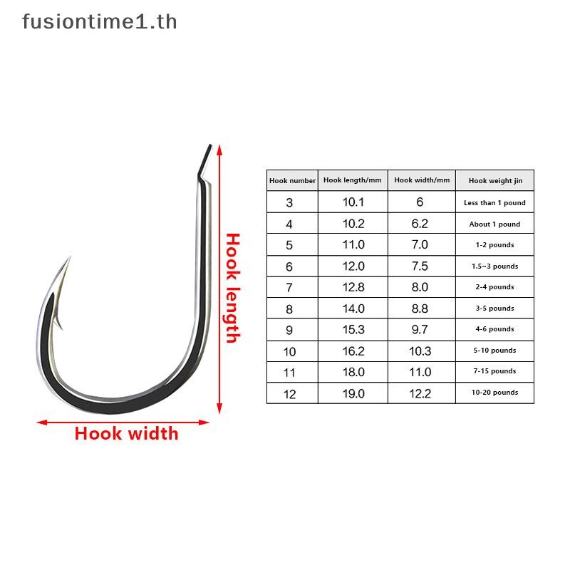 [Fusion] 70/100PCS Boxed Large Hook Metal Rust-proof Bent Line Pay Isni 3-12 # Barb Hook With Hole G
