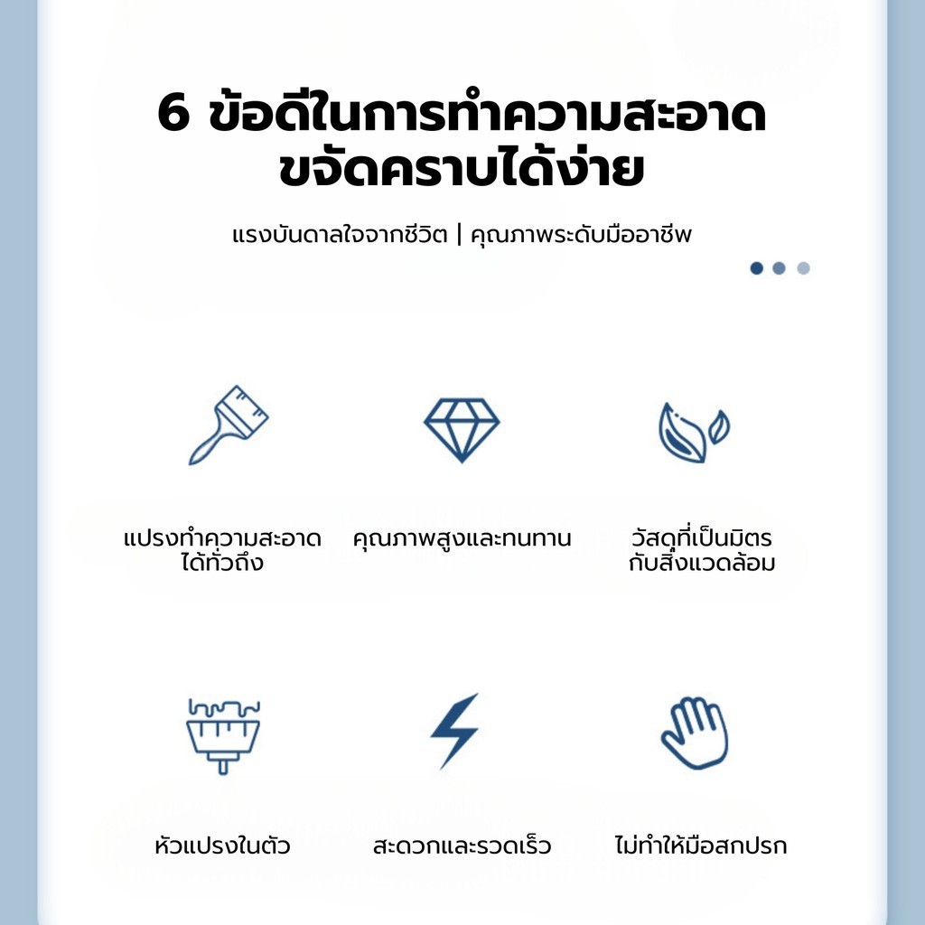 ครีมทำความสะอาดผนัง น้ำยาทำความสะอาดผนัง120gสีทาผนัง น้ำยากำจัดคราบสิ่งสกปรกผนัง มาพร้อมฟองน้ำปัดน้ำฝน - รูปที่ 4