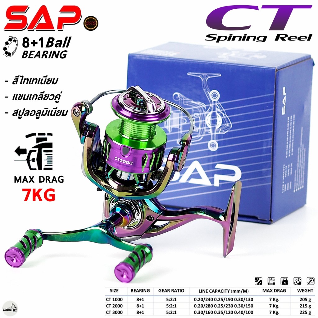 รอกตกปลา SAP CT ซีที แบบแขนคู่ ระบบแบบเกลียว by SNS