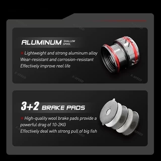 รอกตกปลา รอกสปินนิ่ง ORE1500 2500 3500 Gear Ratio 9.2:1 MAX DRAG 100KG รอกสปินถูกๆ คาร์บอนล่อหล่อซ้ายและขวามือรอกตกปลา
