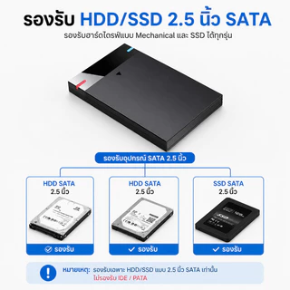 【Melai】Case USB 3.0 ถึง SATA III10TB ฮาร์ดไดรฟ์ภายนอก 3.5นิ้ว Hard Drive Enclosure อะแดปเตอร์ความเร็วสูงสําหรับ PC Lapop