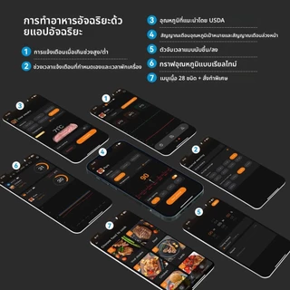 INKBIRD Tempwise TNT-2BW 5G Wifi เครื่องวัดอุณหภูมิอาหาร 2 Probe ไร้สายบลูทูธBBQ เนื้อทําอาหารย่าง