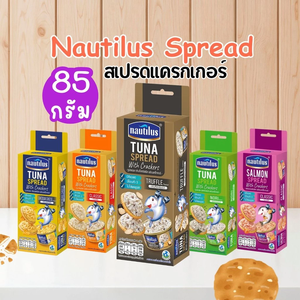 ðNautilus Spread āļāļāļāļīāļĨāļļāļŠ āļŠāđāļāļĢāļāđāļāļĢāļāđāļāļāļĢāđ āļāļāļēāļ 85 āļāļĢāļąāļĄ by āļāļģāļāļąāļāļāđ