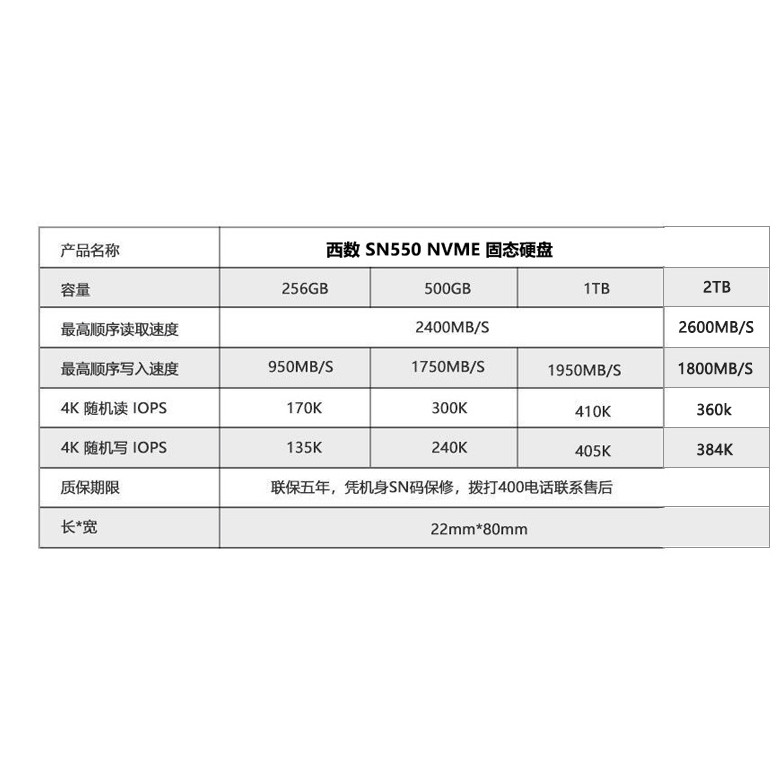 WD/Western Data SN550/SN570 250G SSD NVMe M.2 SSD Solid State Drive