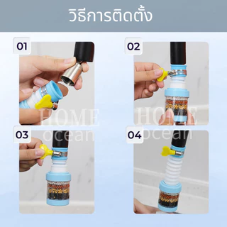 หัวต่อก๊อกน้ำ(รุ่นอัพเกรดปรับค่าPHในน้ำ)หมุนได้ 360°Cชั้นกรอง 6ชั้น กันน้ำกระเด็น หัวกรองก๊อกน้ำ ที่กรองน้ำ หัวกรองน้ำ