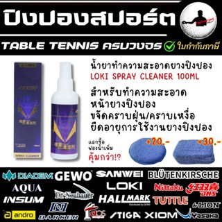 น้ำยาทำความสะอาด Loki Spray Cleaner 100ml ขนาดพกพา ยืดอายุกา…