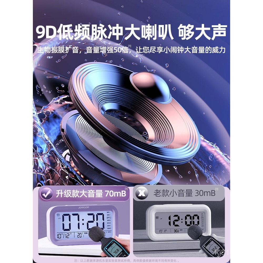 นาฬิกายุคใหม่สำหรับนักเรียนมัธยมต้น สมาร์ทดีไวซ์อิเล็กทรอนิกส์ ND3