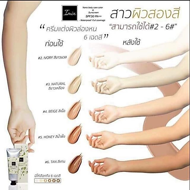 Imin NANO body care color & sunsceen SPF30 PA+++ นาโนครีม