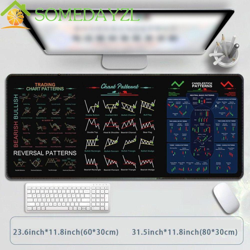 SOMEDAYZL Trader Desk Pad, Stock Market Chart Pattern Desk Protector Chart Pattern Mouse Pad, Gaming