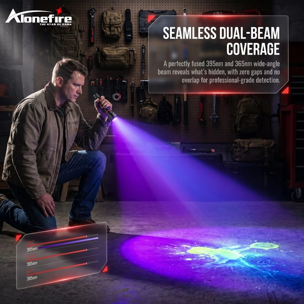 Alonefire كشاف UV ‏2 في 1 ‏395/365nm ‏X107 قابل للتقريب — صورة 8