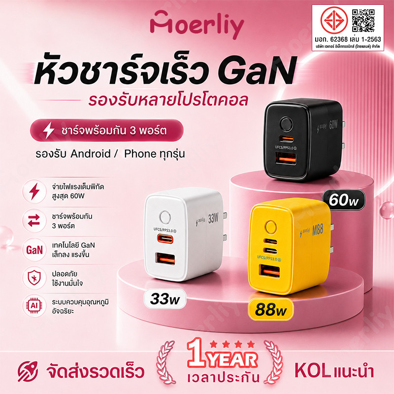 ชุดชาร์จเร็ว PD 30W 60w 88w ชุดชาร์จ GaN  รองรับหลายโปรโตคอล Fast charging ชาร์จเร็ว 2 ช่อง สําหรับ 
