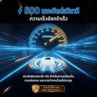 🔁เชื่อมต่อหลายอุปกรณ์🔁 ฮอตสปอตพกพา/เราเตอร์ 4G LTE ขนาดพกพา/เราเตอร์ไร้สายสำหรับเดินทาง รองรับซิมการ์ด ความเร็ว 4G รวดเร็วทันใจ
