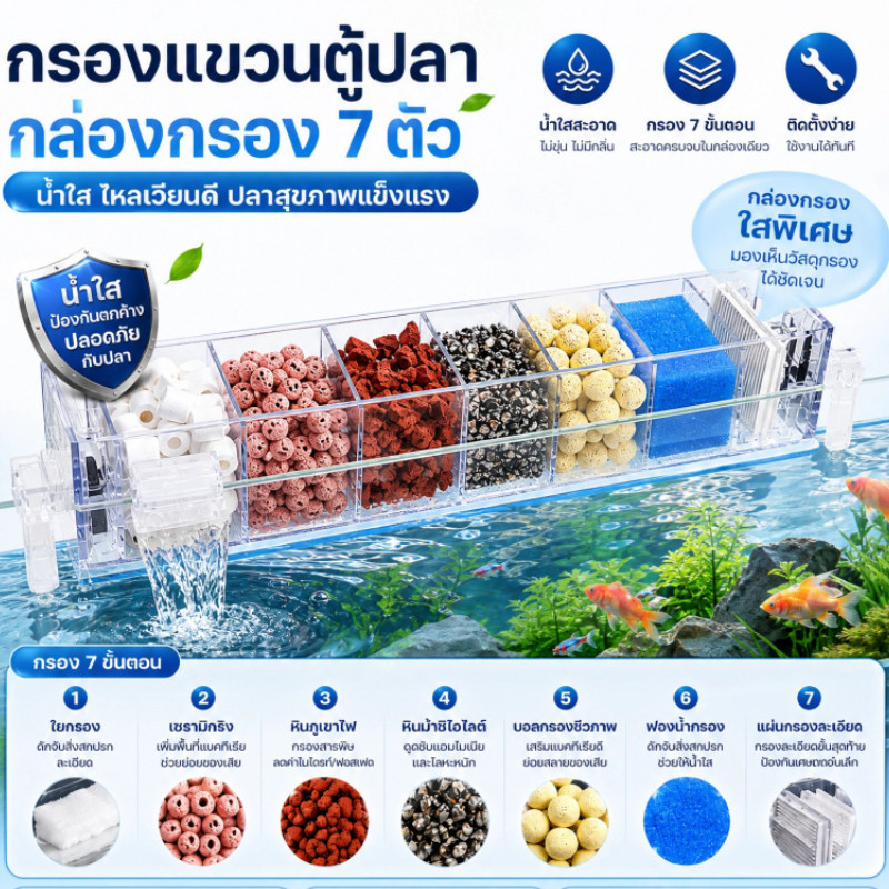 COD กรองตู้ปลา กรองแขวน กรองบนตู้ปลา กรองแบบใสใส่วัสดุกรองได้เยอะขึ้น กรองบน สำหรับตู้ปลา