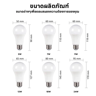 หลอดไฟ หลอดไฟประหยัดพลังงาน 24W หลอดปิงปอง LED 3 สี หลอดไฟประหยัดพลังงาน ขั้ว E27 สว่างมาก ประหยัดค่าไฟมาก