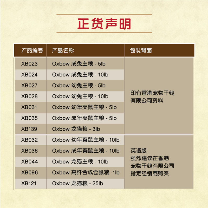 พร้อมส่ง จัดส่งฟรี ซื้อหนึ่งแถมหนึ่ง Oxbow Chinchilla Food Chinchilla Feed 3lb Chinchilla Staple Foo