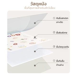 Panda&PETLOVE แผ่นรองชามอาหารสัตว์เลี้ยง PVC กันน้ำ พื้นผิวกันลื่น ทำความสะอาดง่าย