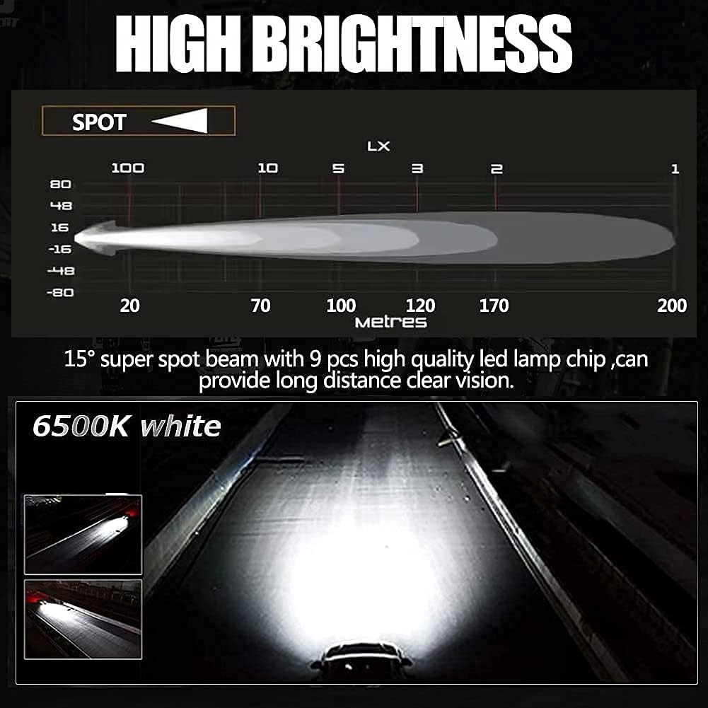 ไฟตัดหมอกรถจักรยานยนต์, 2 นิ้ว 27W Spot Mini Cube ทํางานขับรถ Pod ไฟสําหรับ Offroad รถบรรทุก ATV UTV