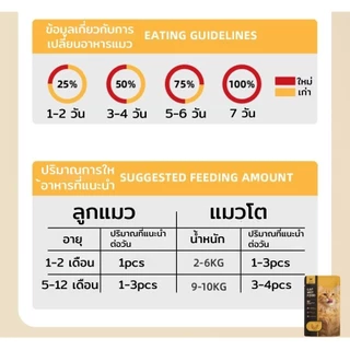 NOCCIOTO อาหารเปียกแมวแบบซอง 90ก. | สมดุลทางโภชนาการอาหารแมวที่ดีที่สุด