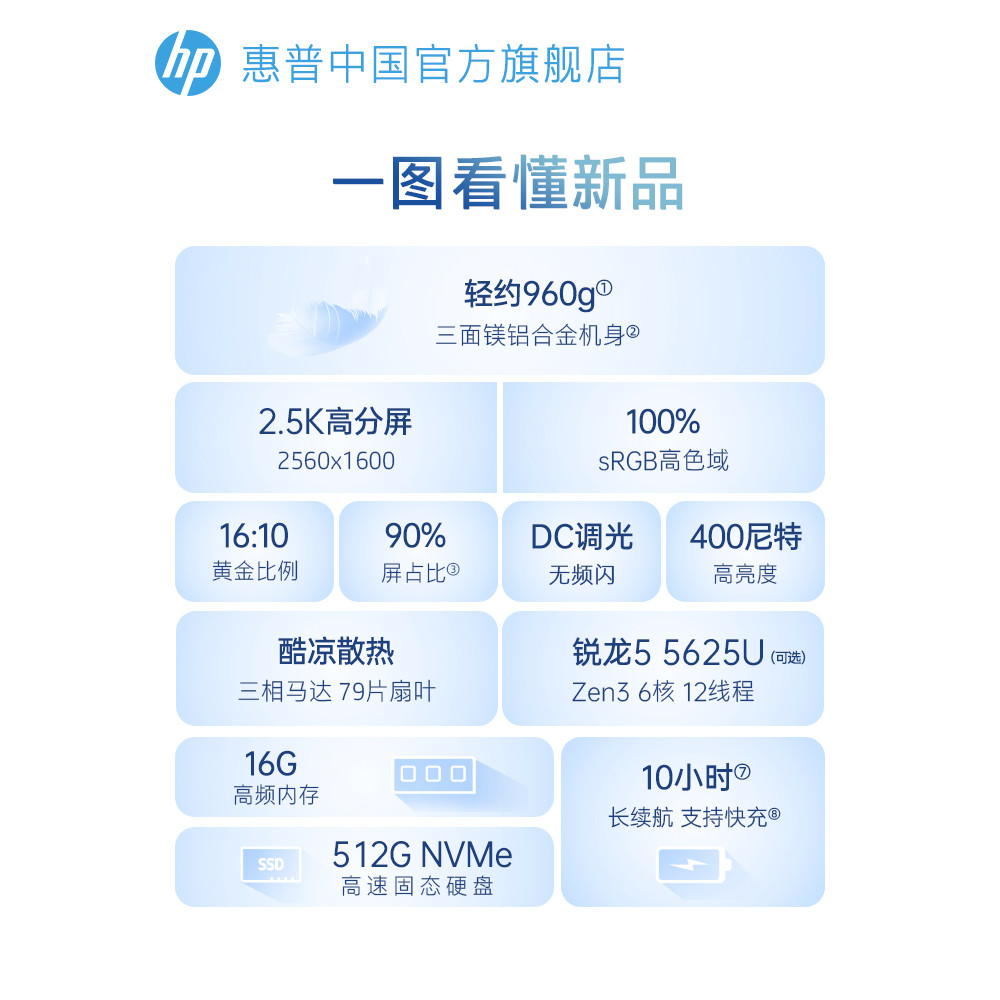 HP/HP/HP Star 13 Air Sharp Dragon R5 โปรเซสเซอร์ 2.5k หน้าจอประมาณ 960g แล็ปท็อปนักเรียนสาวสํานักงาน