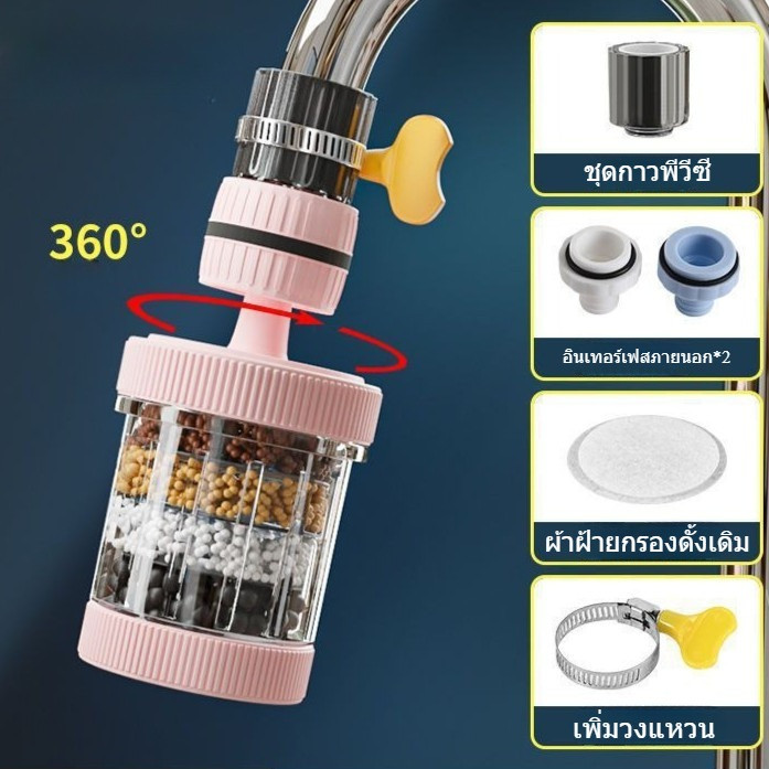 ใหม่สากลก๊อกน้ำสากลสามารถหมุนได้ 360 ป้องกันการกระแทกห้องครัวเครื่องกรองน้ำ ราคา ถูกที่สุด ดีลบีเคเค แกลเลอรีภาพที่ 7