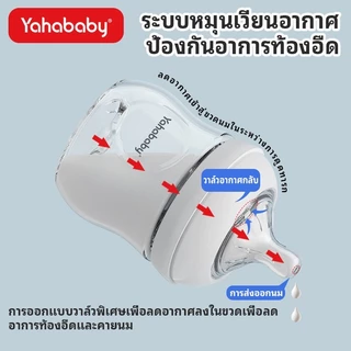 YAHABABY ขวดนมเด็ก PP เลียนแบบนมแม่ ปลอด BPA ป้องกันการสำลัก ป้องกันท้องอืด ฐานกว้าง 5oz 10oz