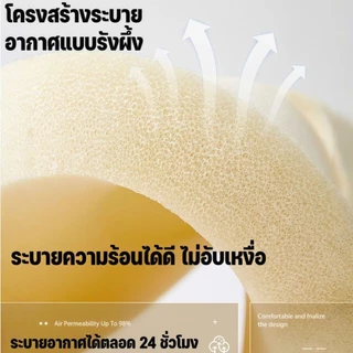 หมอนเด็ก หมอนรูปเมฆ 4D เป็นมิตรกับผิว นุ่ม ระบายอากาศได้ดี ทารกป้องกันหัวแบน สําหรับเด็กทารกแรกเกิด