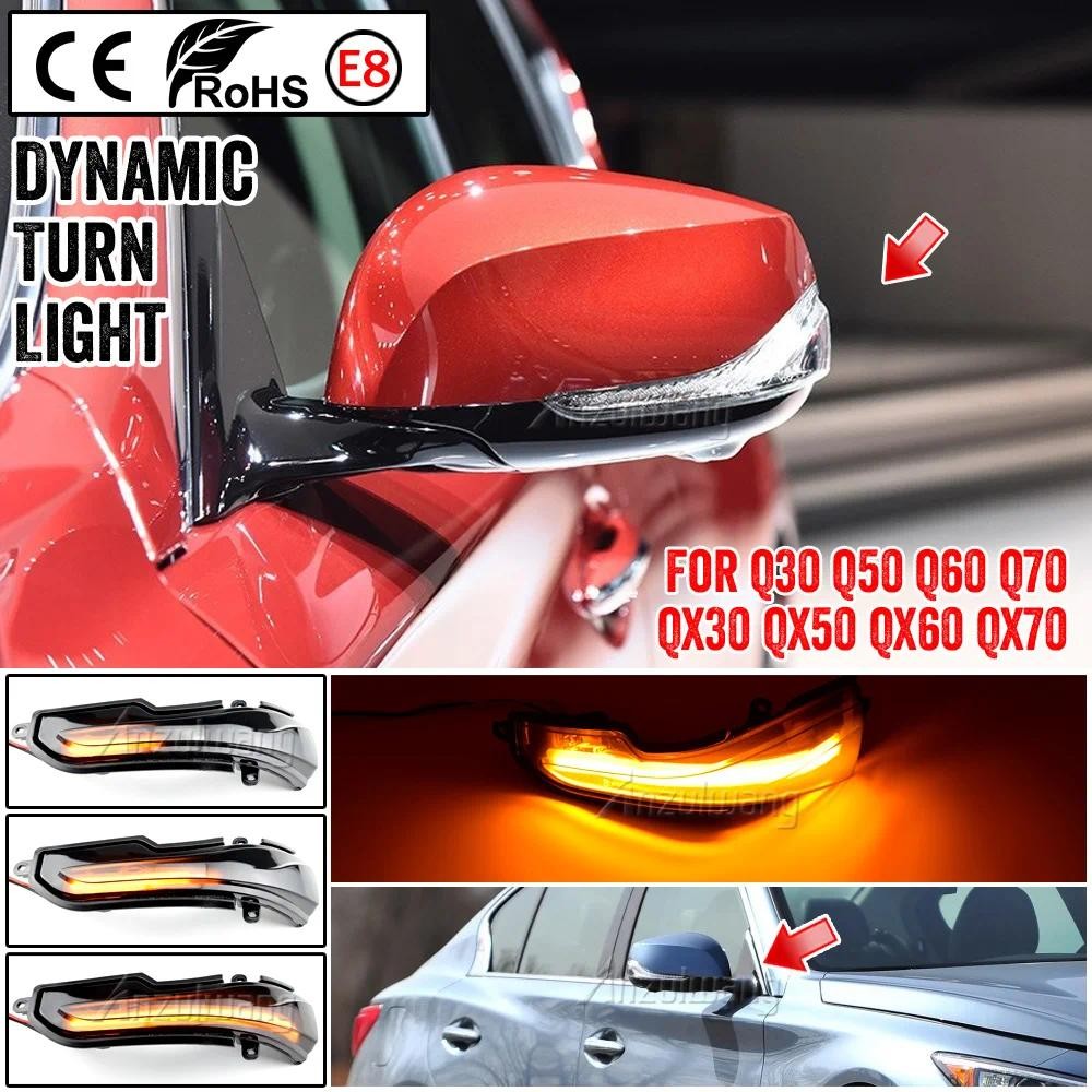 กระจกมองหลัง Repeater ตัวบ่งชี้ไฟเลี้ยว LED แบบไดนามิก Blinker สําหรับ Infiniti Q30 Q50 Q60 Q70 QX50