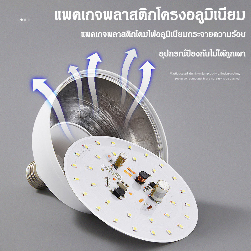 หลอดไฟ LED HighBulb แสงขาว light 240V ขั้ว E27 35W 45W รูปที่ 7