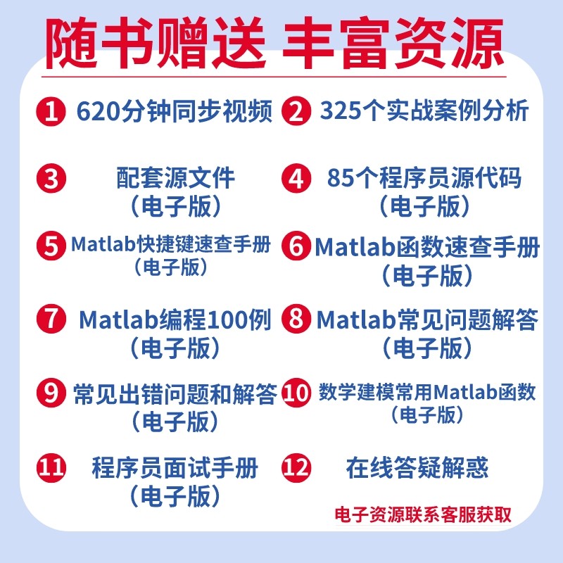 MATLAB2020 จาก Introductory to Proficient Teaching Video Case การวิเคราะห์ Matlab Tutorial คณิตศาสตร