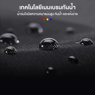 ร่มออโต้ก้านยาว ใหญ่ ร่มด้ามยาวพร้อมฝาครอบกันน้ำ มีเคสกันUV กันฝนด้ามยาว ไม่ขึ้นสนิม สำหรับ 2-3คน โครงเหล็กกันลมแรง