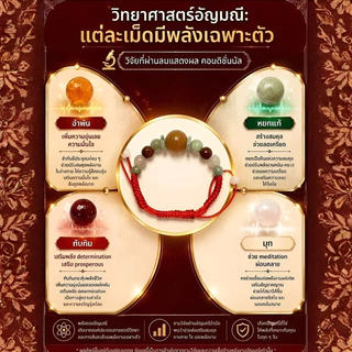 🔥🔥[ขอให้โชคดีและมีโชคลาภ] สร้อยข้อมือหยกศักดิ์สิทธิ์สายสิญจน์ / กำไลหยกพม่าบทสวดหลวงปู่ศิลา / กำไลหินหยกมงคลปลุกเสกจากวัดปัดเป่าภยันตราย
