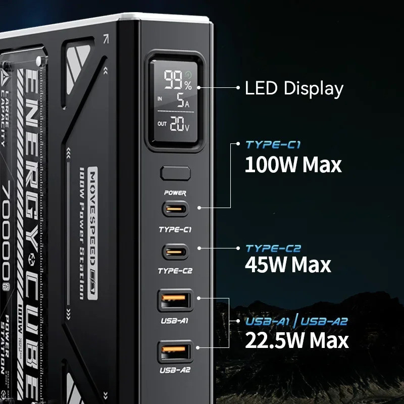 70000mAh Power Bank 100W Fast Charging ความจุสูง USB C ภายนอกแบตเตอรี่สํารองสําหรับ IPhone แล็ปท็อป 