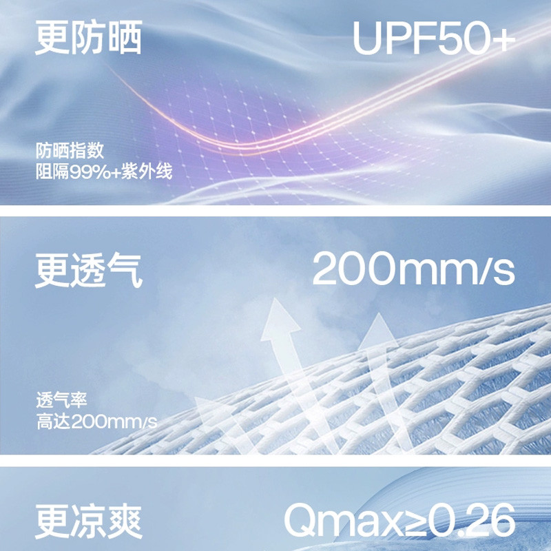 แจ็คเก็ตกันแดดสำหรับการขี่จักรยาน 🚴‍♂️ ตกปลา 🎣 และโยคะ 🧘‍♀️ ปกป้องผิวจากแสง UV - รูปที่ 6