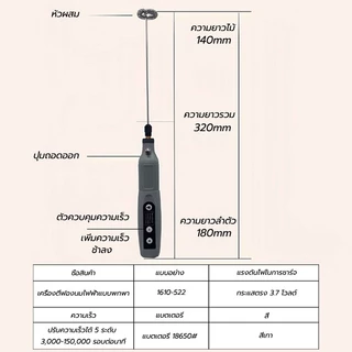 bedsure เครื่องตีฟองนมไฟฟ้า USBชาร์ต ปรับได้ 5 ระดับความเร็ว โฟมเนื้อละเอียด ถอดออกได้และซัก ใช้สำหรับคน ตีฟองกาแฟและนม