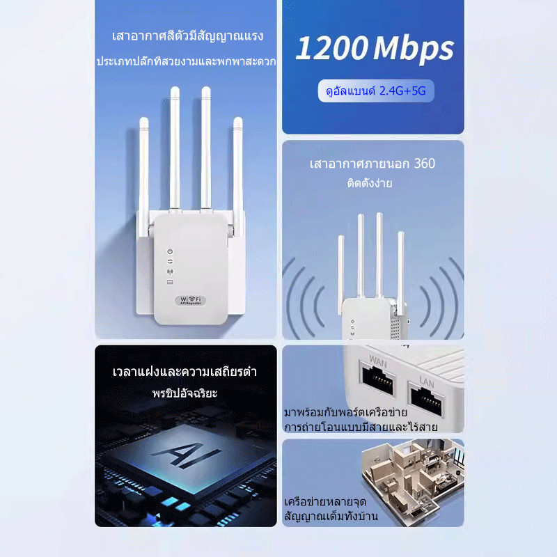 ตัวดูดสัญญาณ wifi 2.4Ghz ตัวขยายสัญญาณ wifi 1200Mbps สุดแรง 4เสาอากาศขยาย wifi repeate ตัวกระจายwifiบ้าน - รูปที่ 3