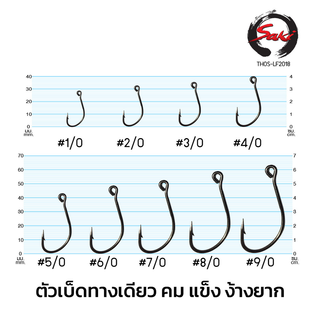 ตัวเบ็ด ตะขอ เกี่ยวเหยื่อเป็น กบเป็น เหยื่อสด ชะโด หน้าตรง คม แข็ง ไม่ง้างง่าย THOS-LF2018