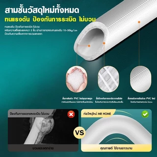 สายน้ำเข้าเครื่องซักผ้า พร้อมข้อต่อก๊อก ยาว1M/1.5M/2M/3M/5M กันรั่ว ติดตั้งง่าย ทนทาน