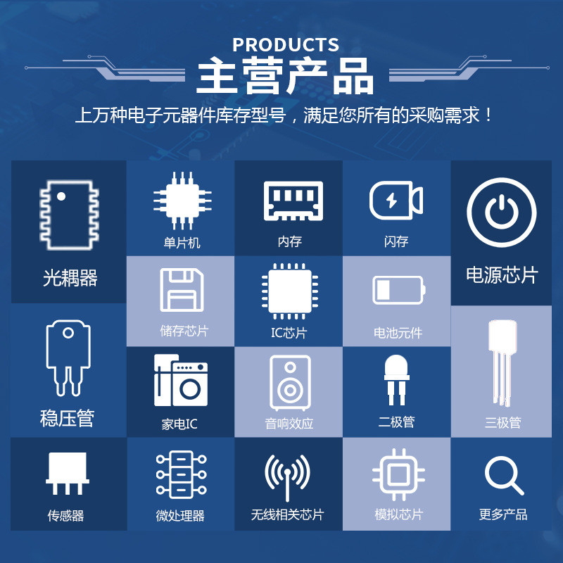 AD9362BBCZ AD9361BBCZ AD9363BBCZ AD9364BBCZ วิทยุความถี่ Transceiver ชิป ic