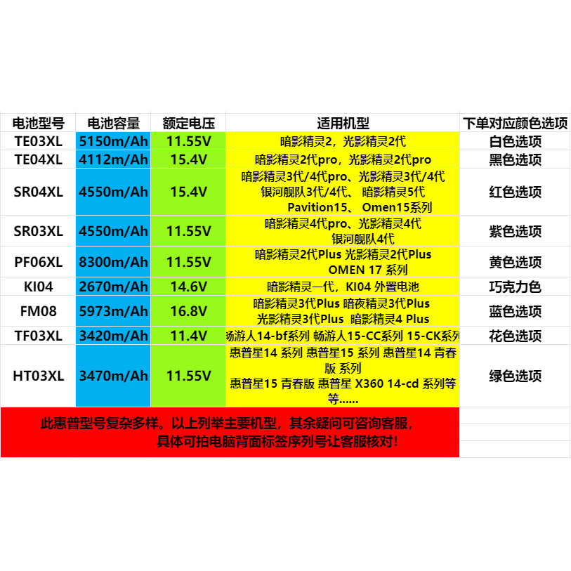 เหมาะสําหรับ HP Light Shadow/Shadow Fairy 2/3/4/5 รุ่น TE03/TE04/SR04XL แบตเตอรี่แล็ปท็อป sr03