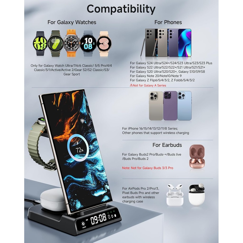 เครื่องชาร์จไร้สายสําหรับอุปกรณ์ Samsung สถานีชาร์จไร้สายสําหรับ Galaxy S25 Ultra/S25+/S25/S24 Ultra