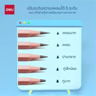 เครื่องเหลาดินสออัตโนมัติ Deli รุ่น VA8 เหลาโดยไม่ต้องออกแรง (มี 5 สี/จำหน่าย 1 เครื่อง)