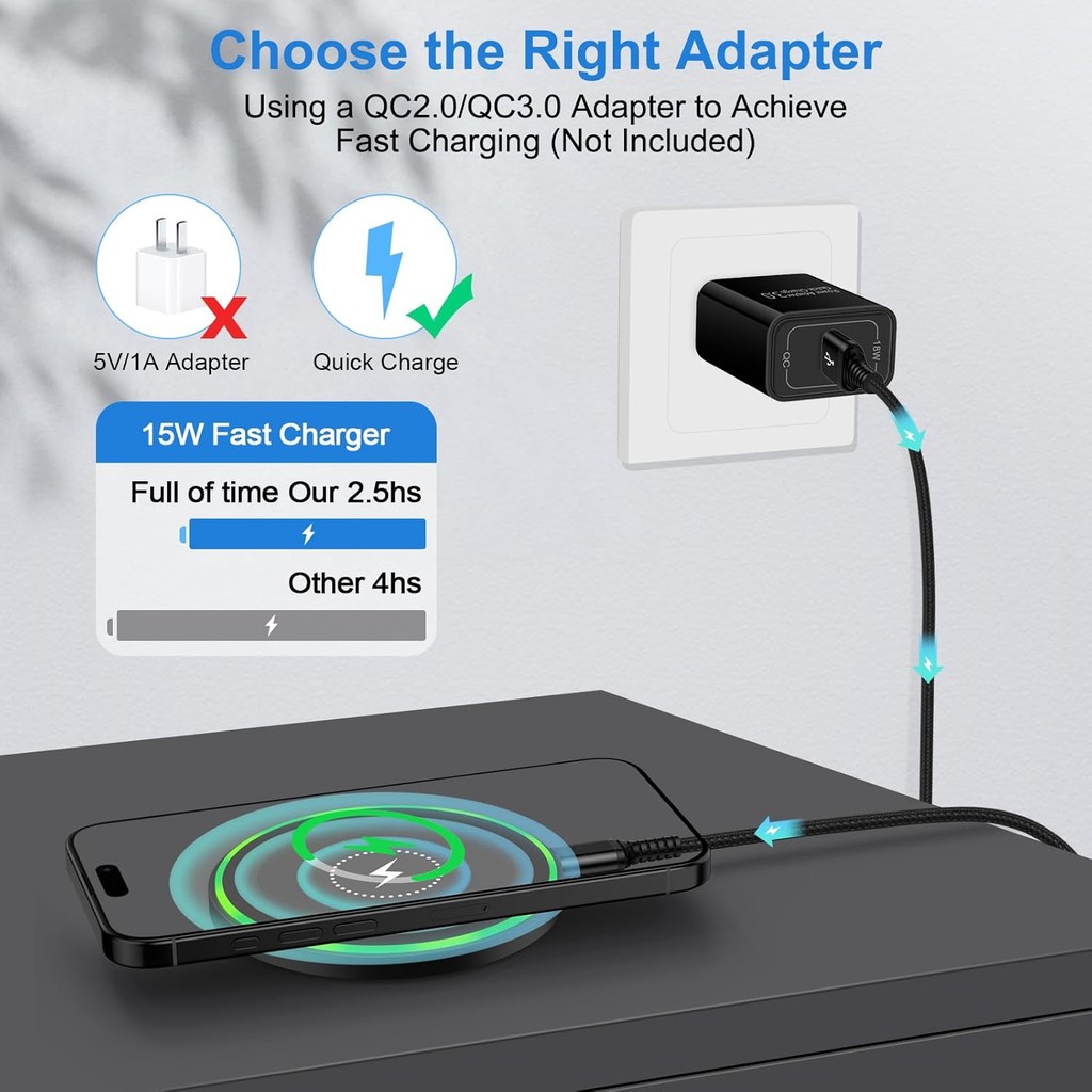 S25 Ultra Wireless Charger Fast Charging Pad สําหรับ Samsung Galaxy S25 S25+ S24 Ultra FE S23 Ultra 